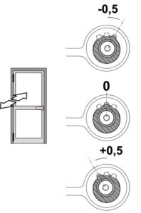 fulcra-compression-adjustment_1